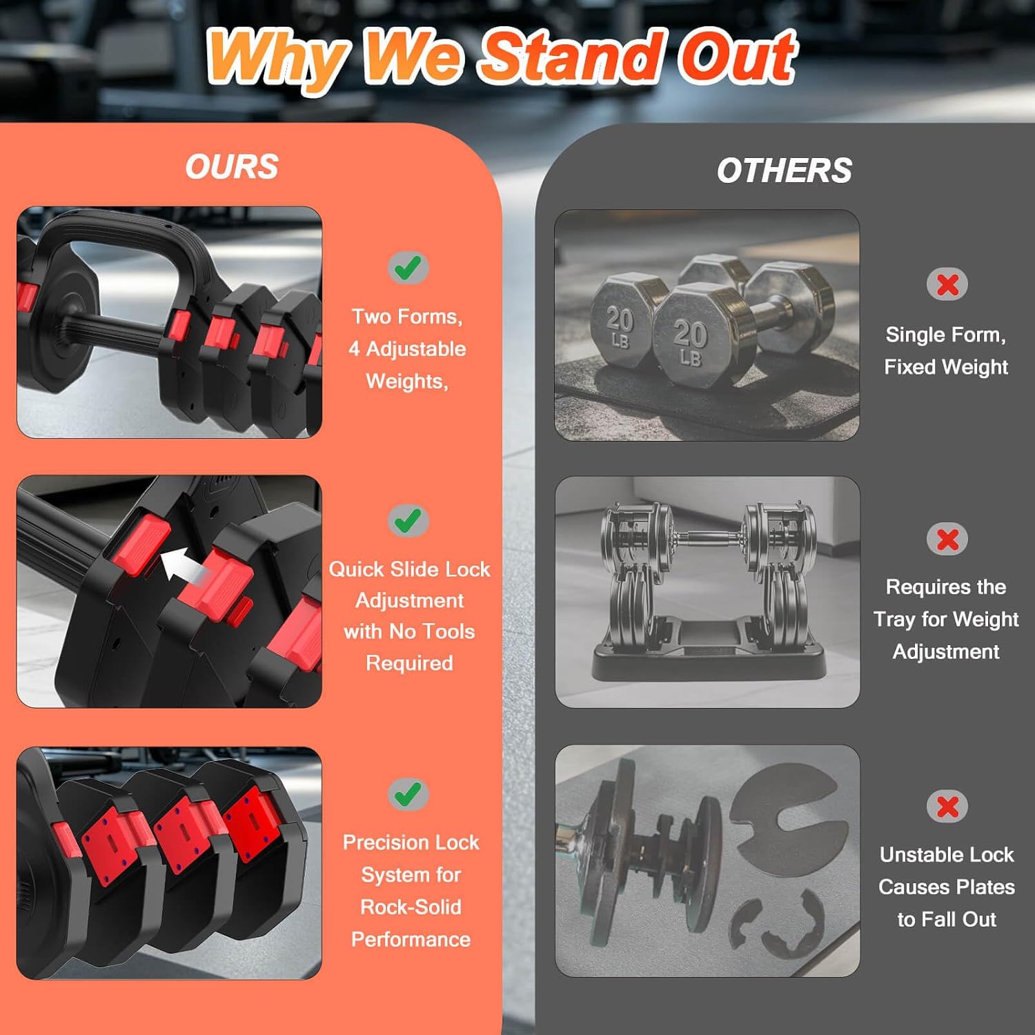 Adjustable Dumbbell Set 5-20.5 - Dumbbell Set review and price